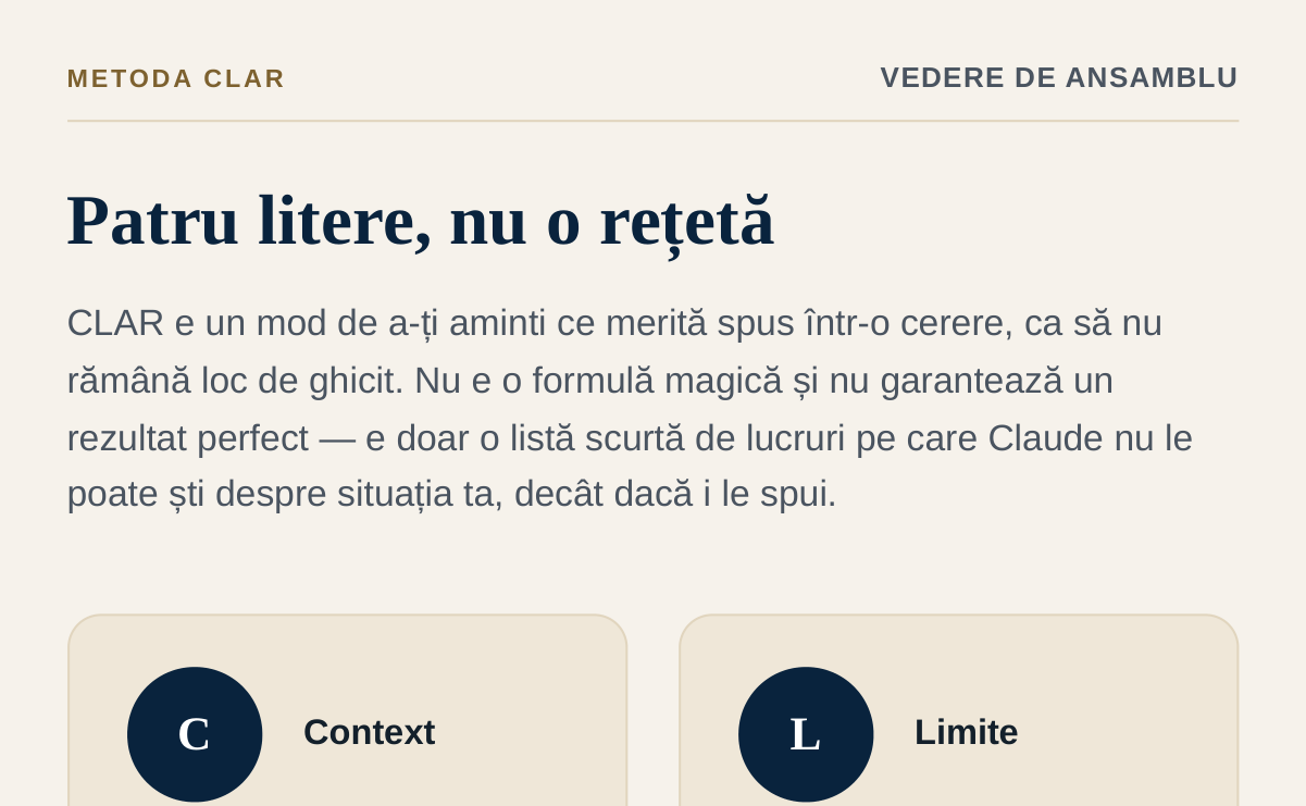 Fragment din metodă